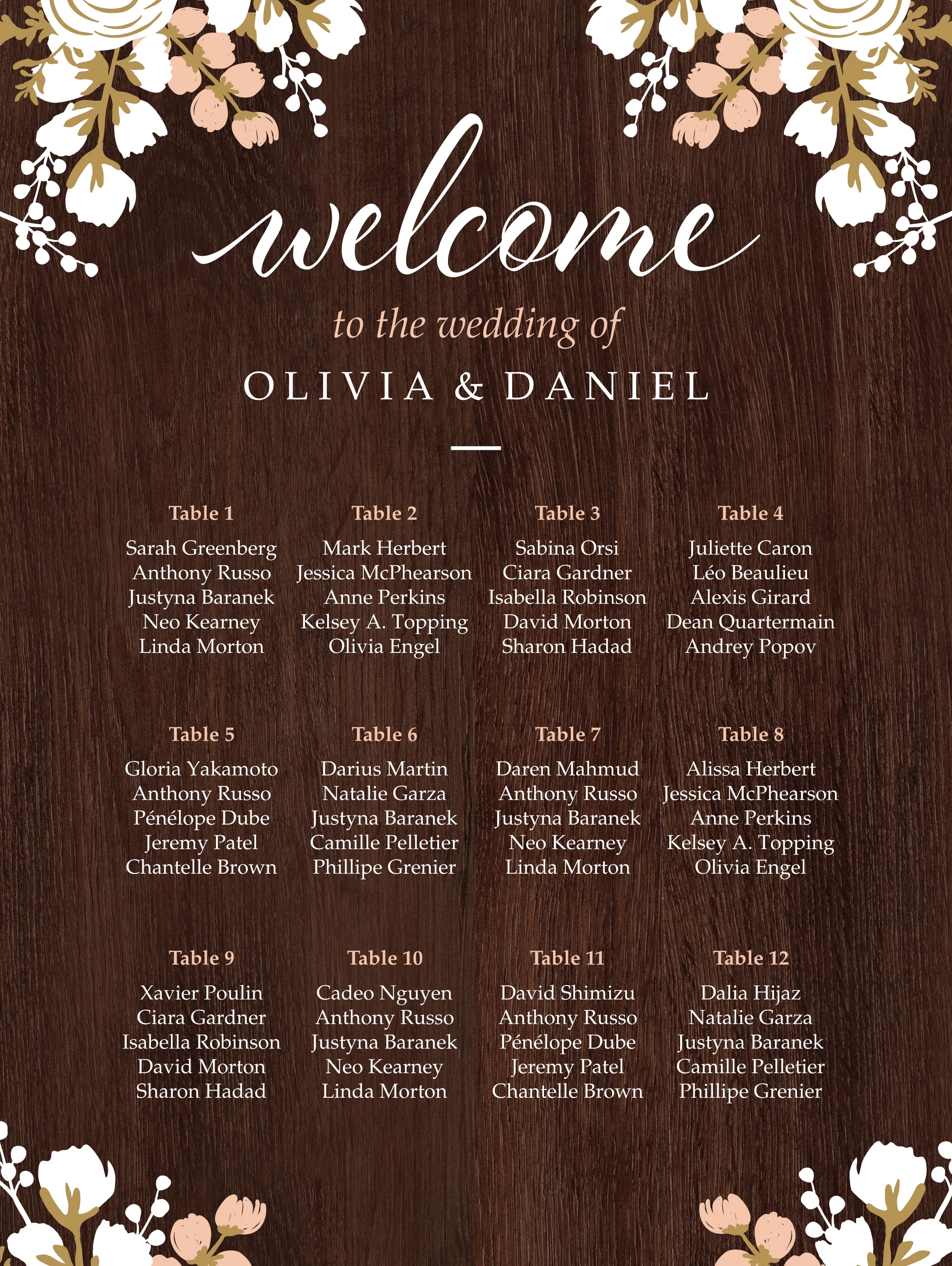 Floral Wedding Seating Chart