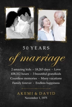 Anniversary Memories Board