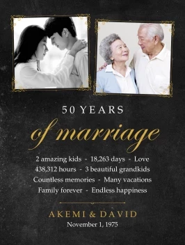 Anniversary Memories Board