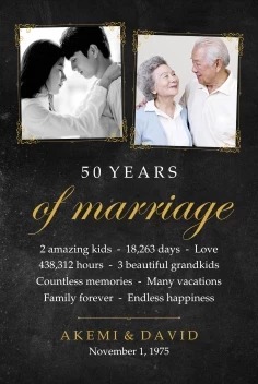 Anniversary Memories Board