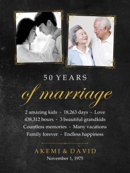 Anniversary Memories Board