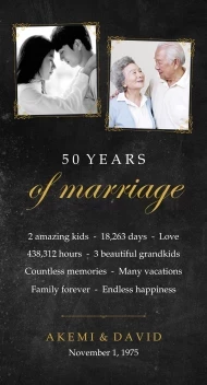 Anniversary Memories Board