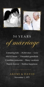 Anniversary Memories Board