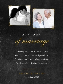 Anniversary Memories Board