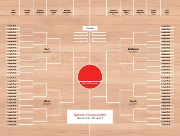 Classic Basketball Bracket