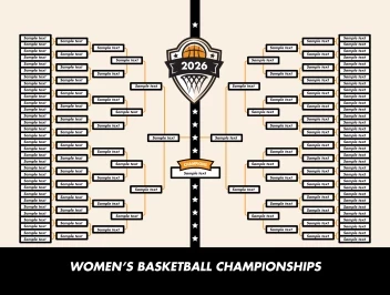 Women's Basketball Championships
