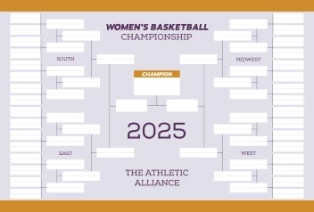 Women's Basketball Championship Bracket