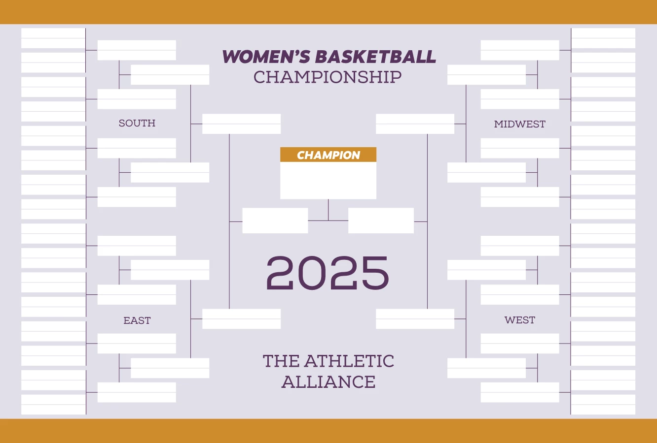 Women's Basketball Championship Bracket