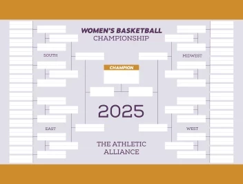 Women's Basketball Championship Bracket