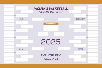 Women's Basketball Championship Bracket