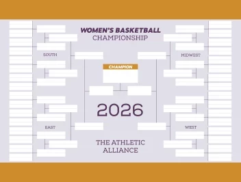 Women's Basketball Championship Bracket