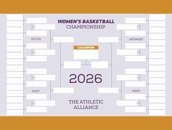 Women's Basketball Championship Bracket