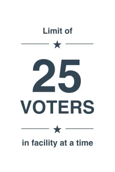 Limit of Voters