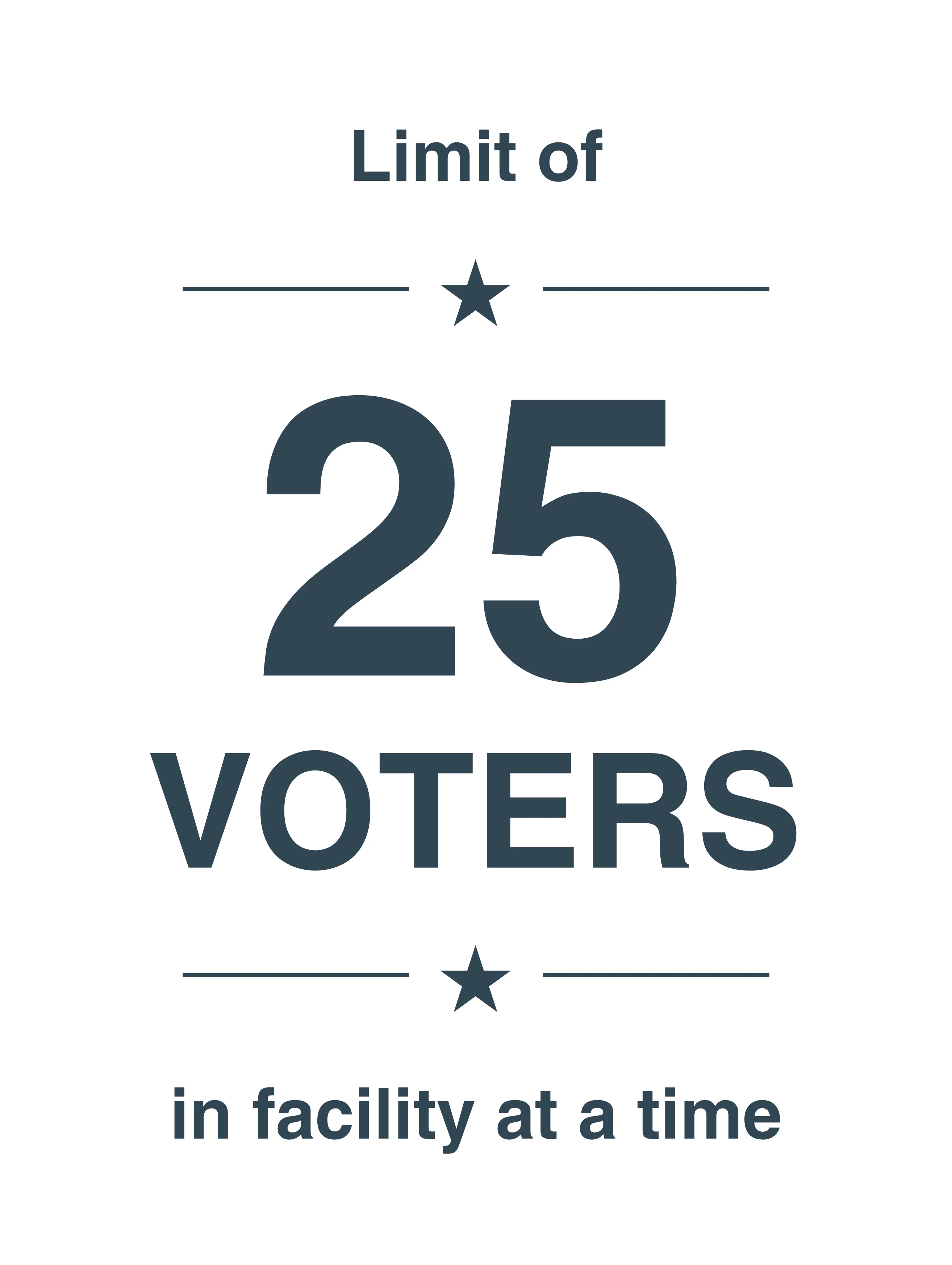 Limit of Voters