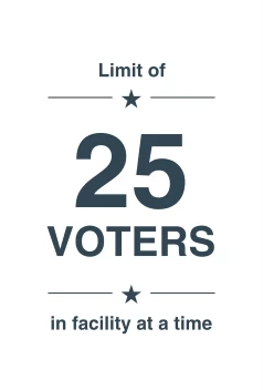 Limit of Voters