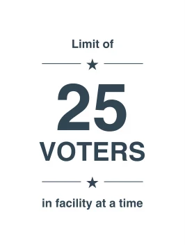 Limit of Voters