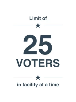Limit of Voters