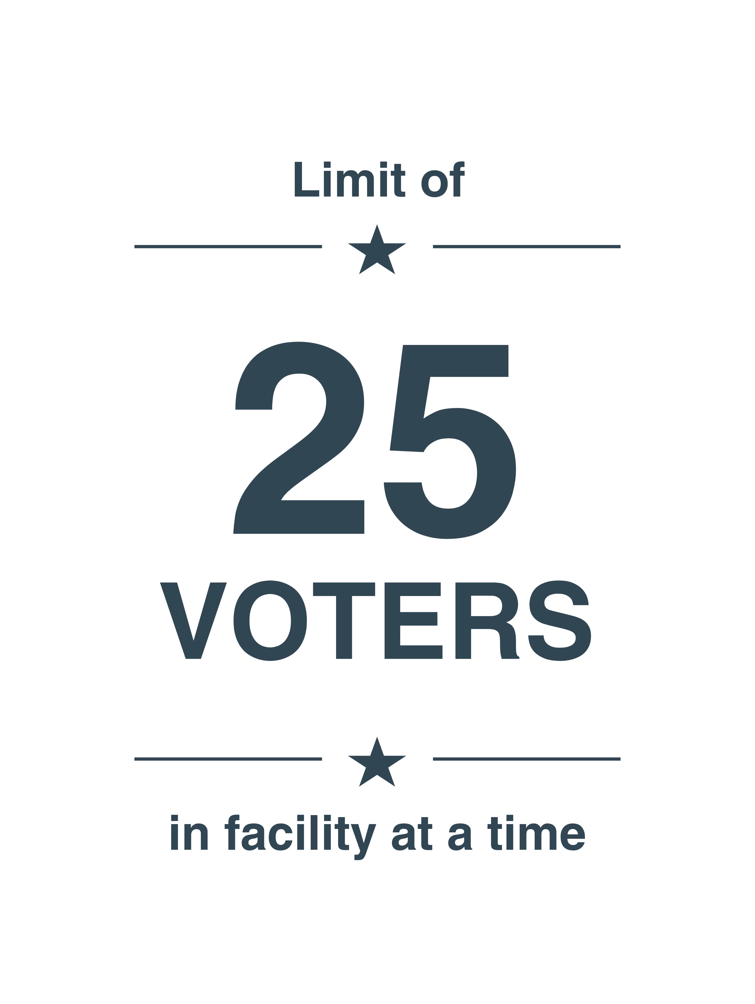 Limit of Voters