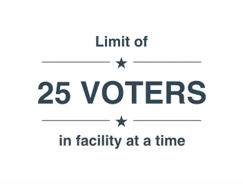 Limit of Voters