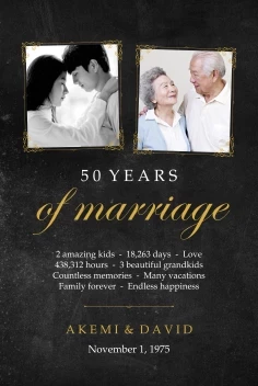 Anniversary Memories Board